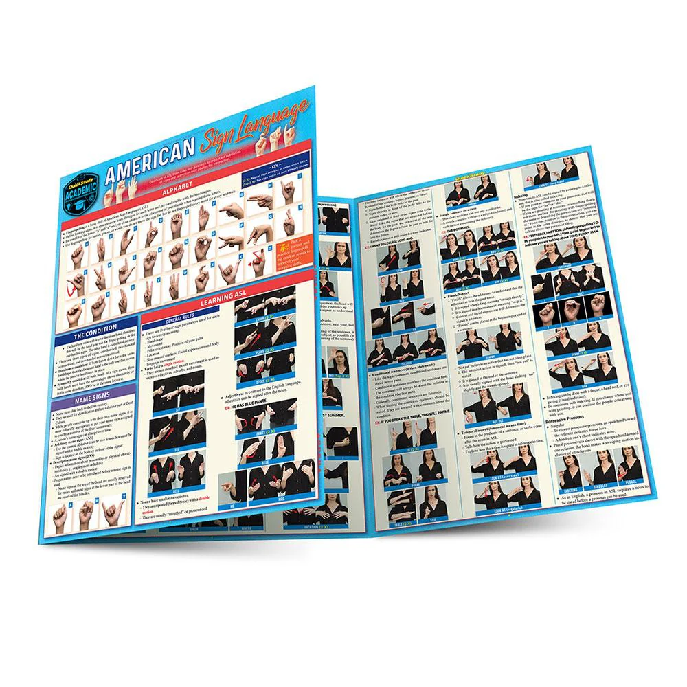 American Sign Language (ASL) Bar Chart