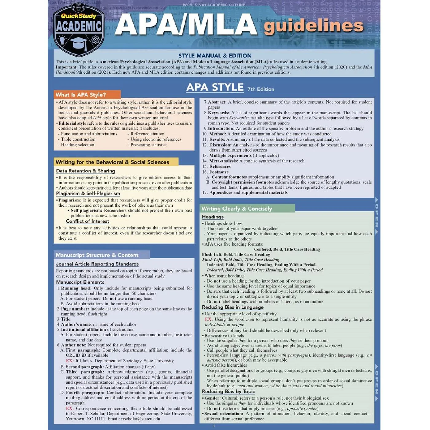 APA/MLA Guidelines Bar Chart (2022 Update)
