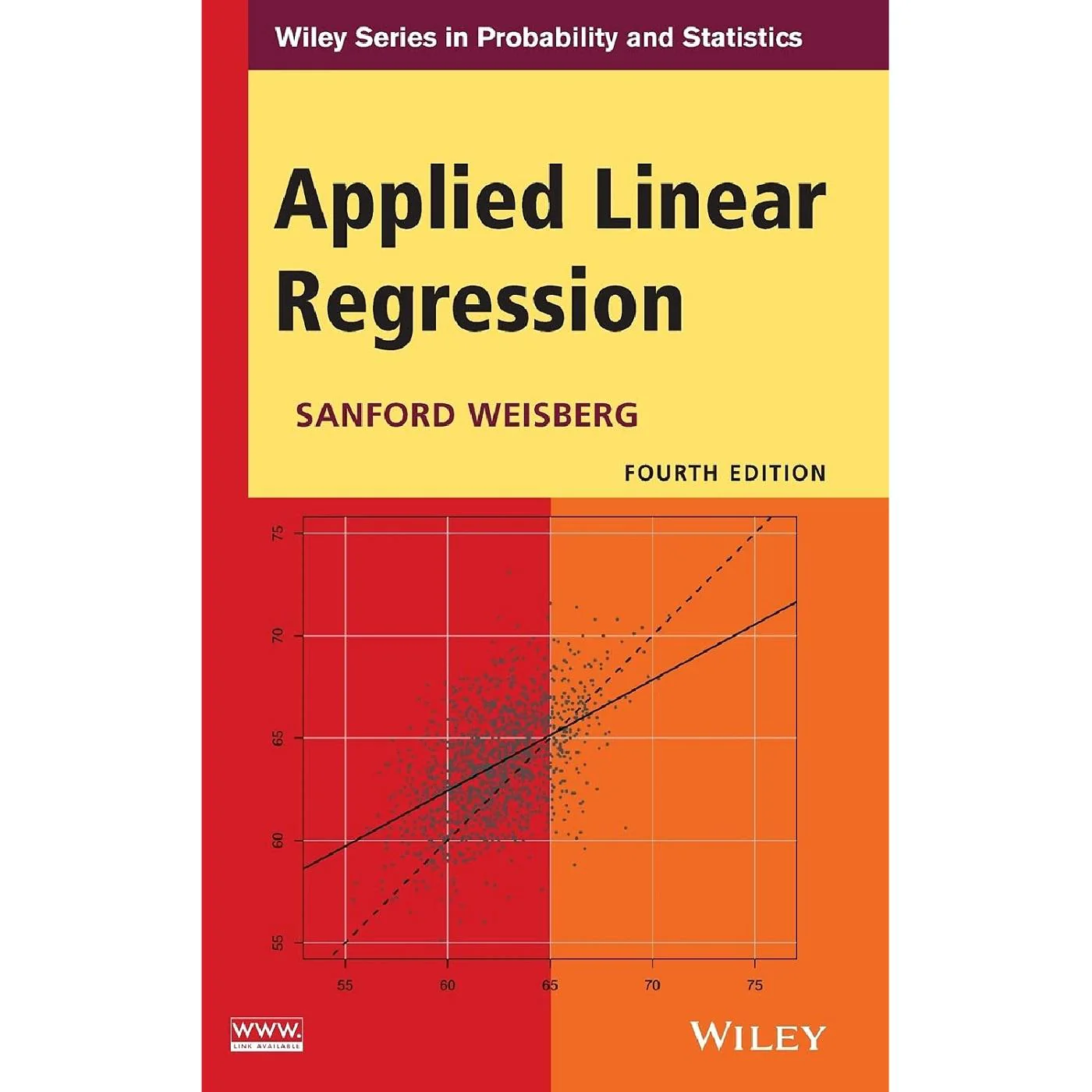 Applied Linear Regression (4E 14)