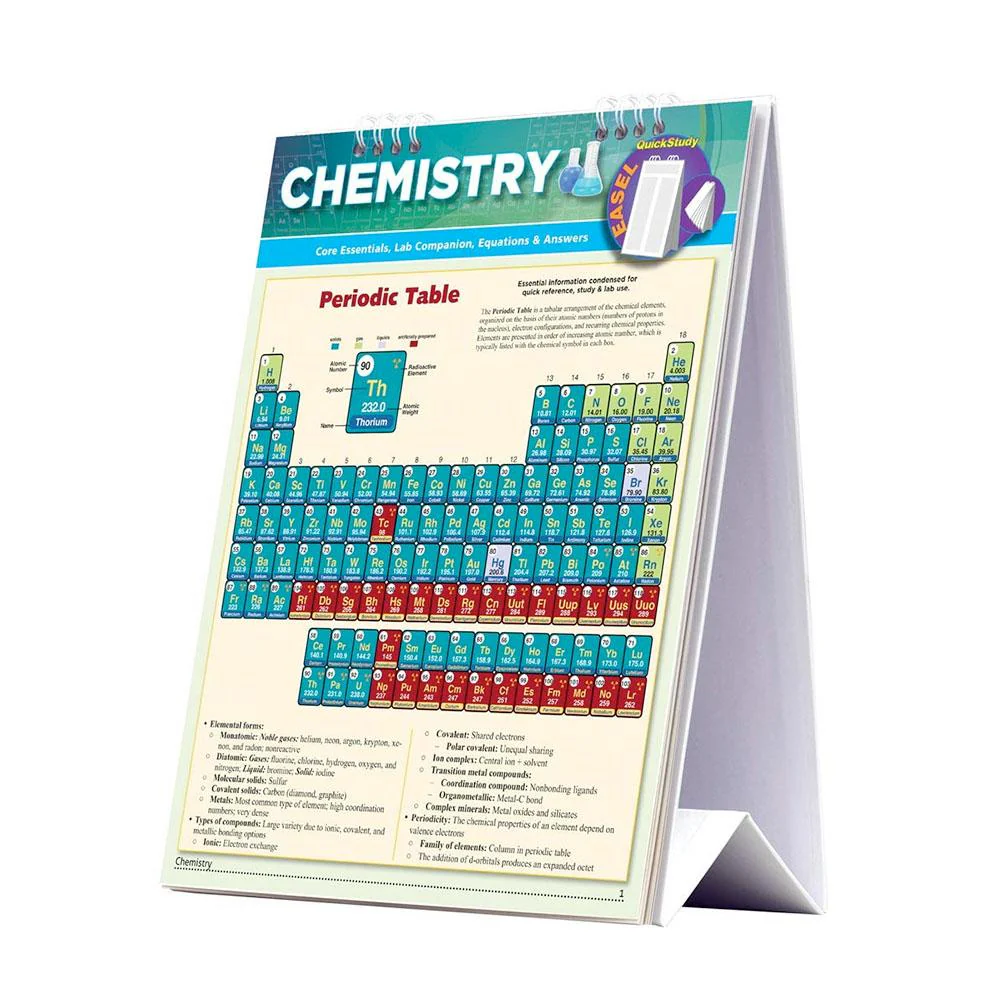 Chemistry Easel - Image 2