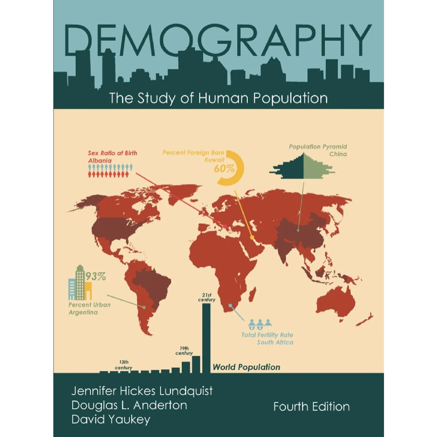 Demography (4e 15) - Image 2