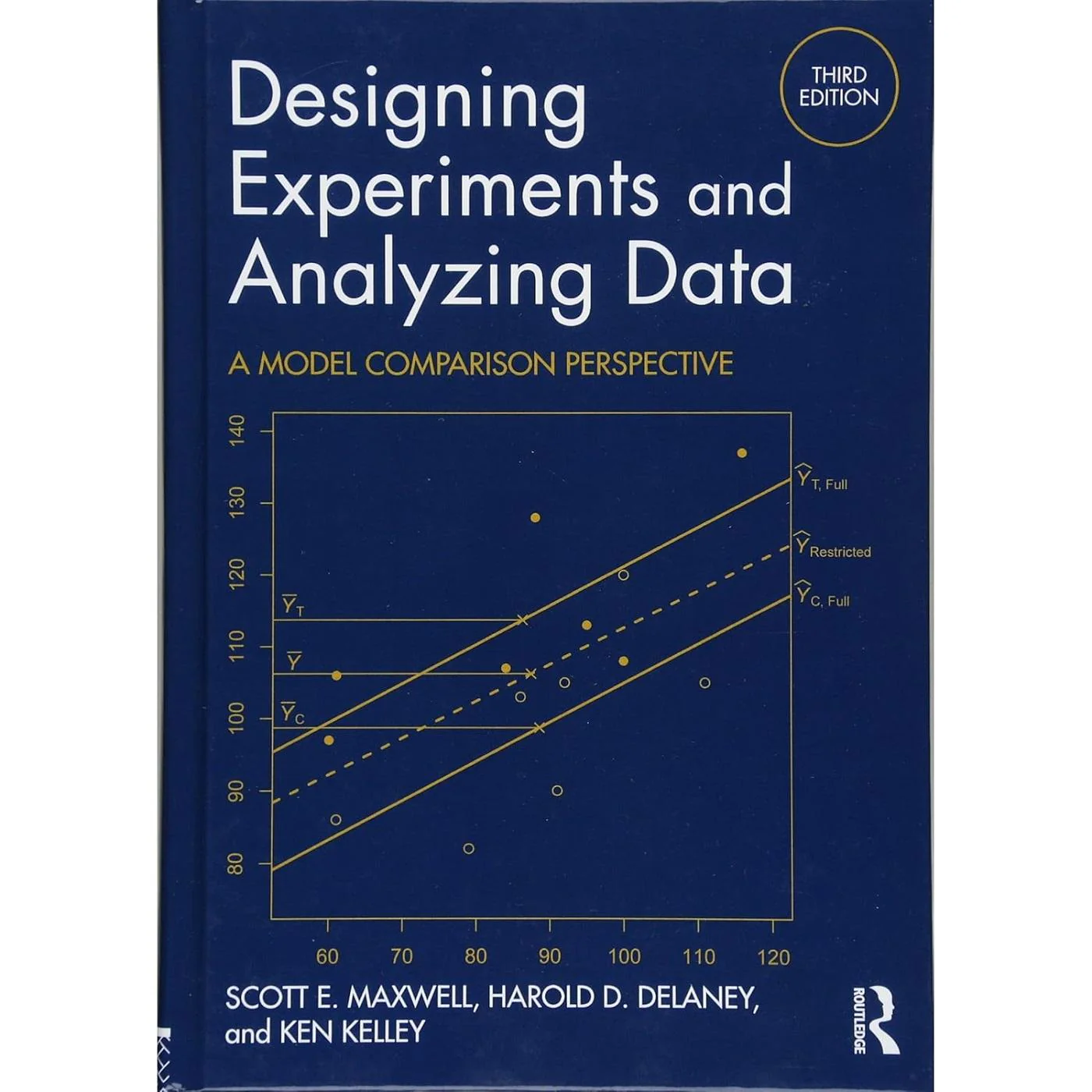 Designing Experiments & Analyzing Data (3E 18)