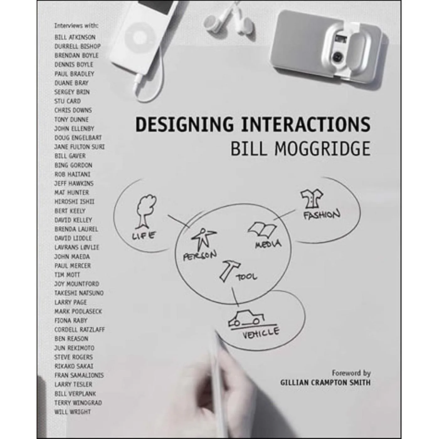 Designing Interactions