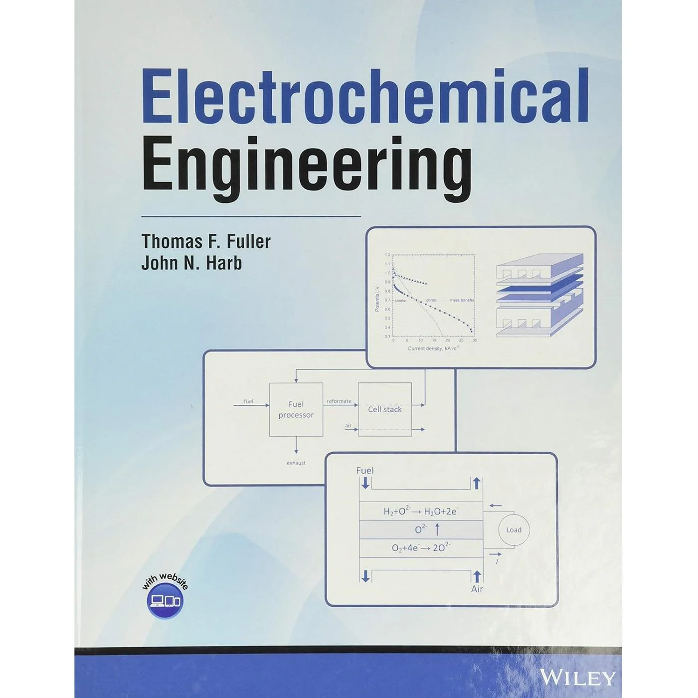 Electrochemical Engineering