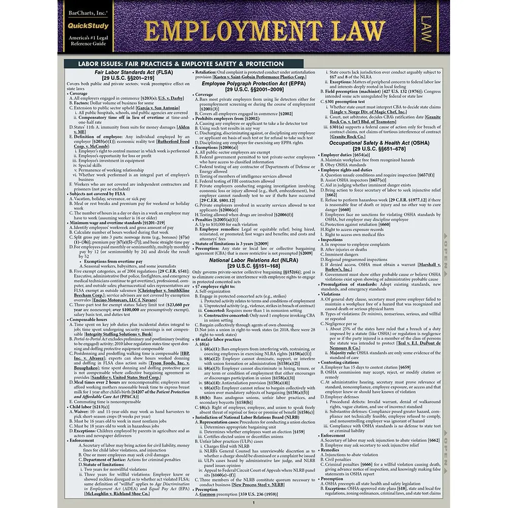 Employment Law Bar Chart