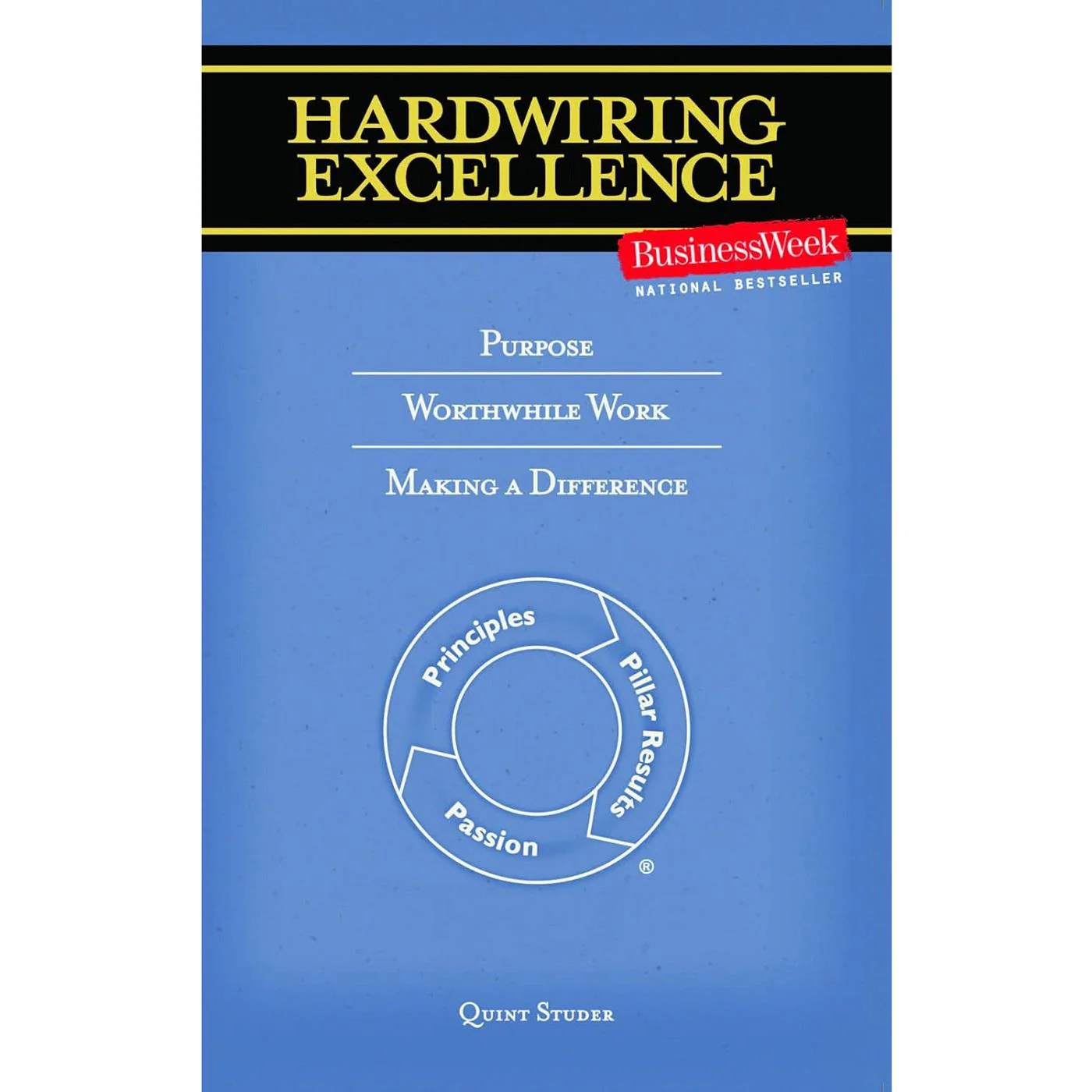 Hardwiring Excellence