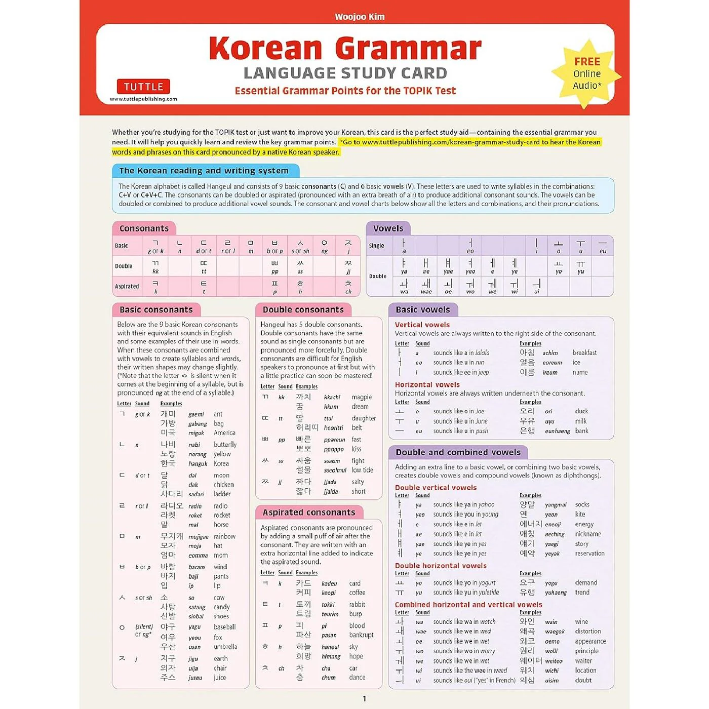 Korean Grammar Language Study Card