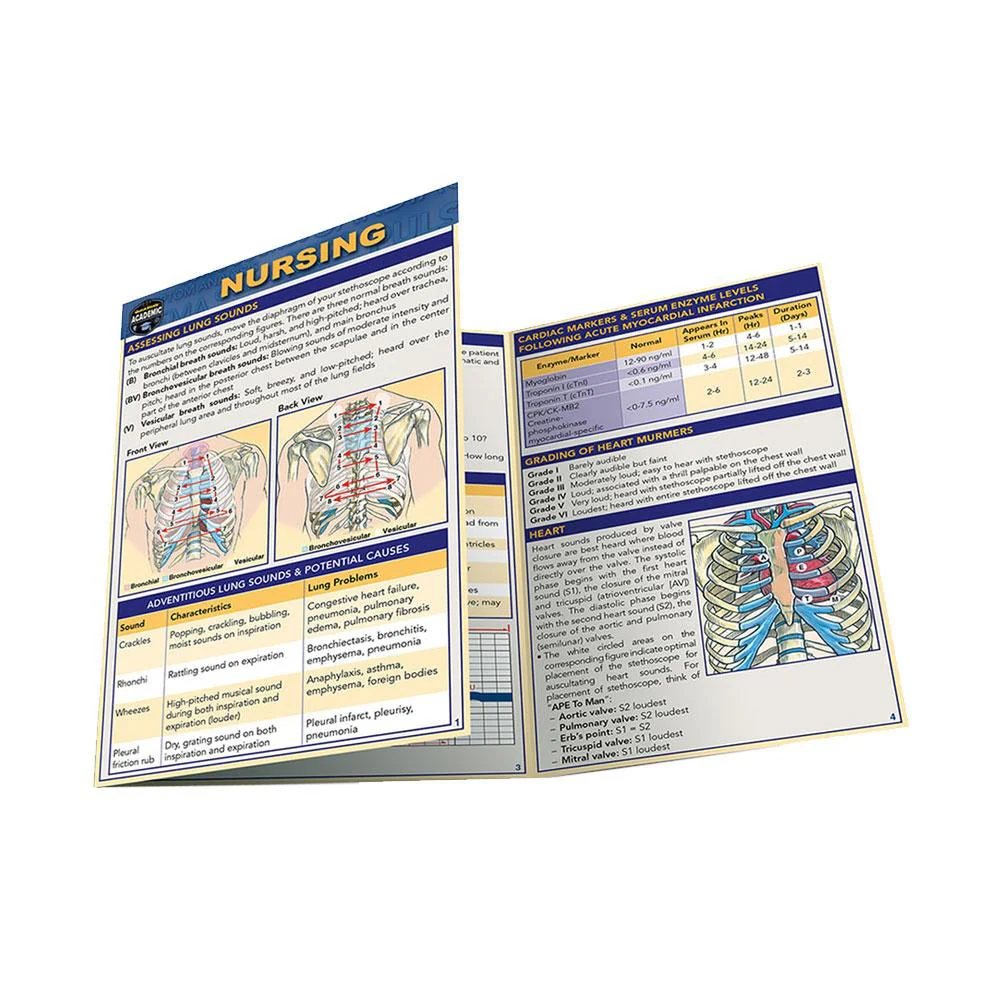Nursing Pocket Guide - Image 6