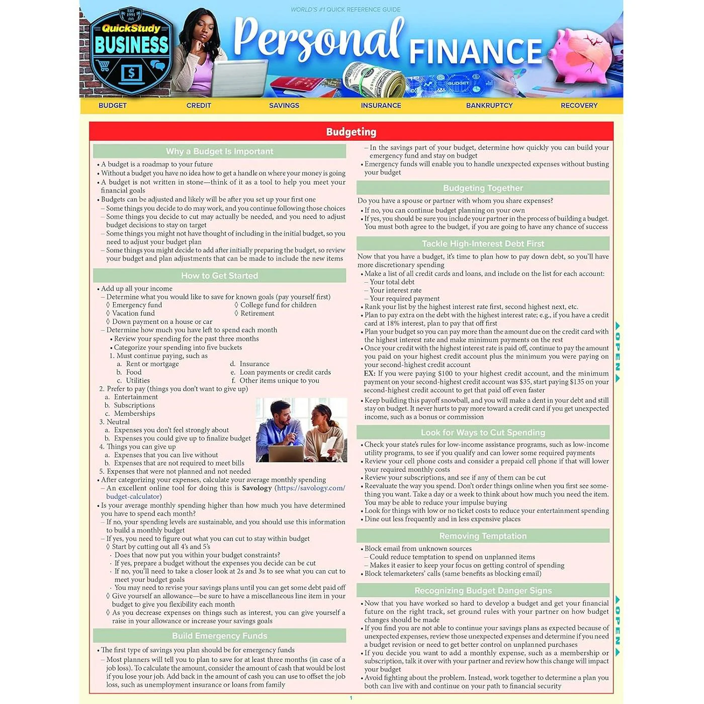 Personal Finance Bar Chart (2021 Update)