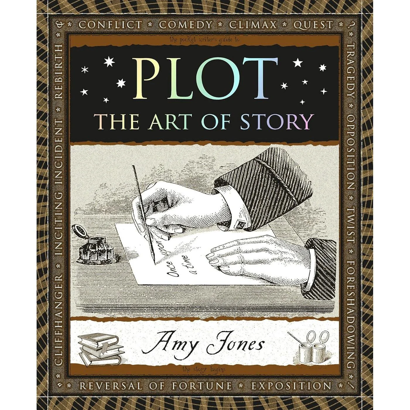 Plot