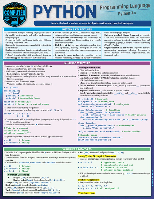 Python Programming Language Bar Chart (2025 Update) - Image 2