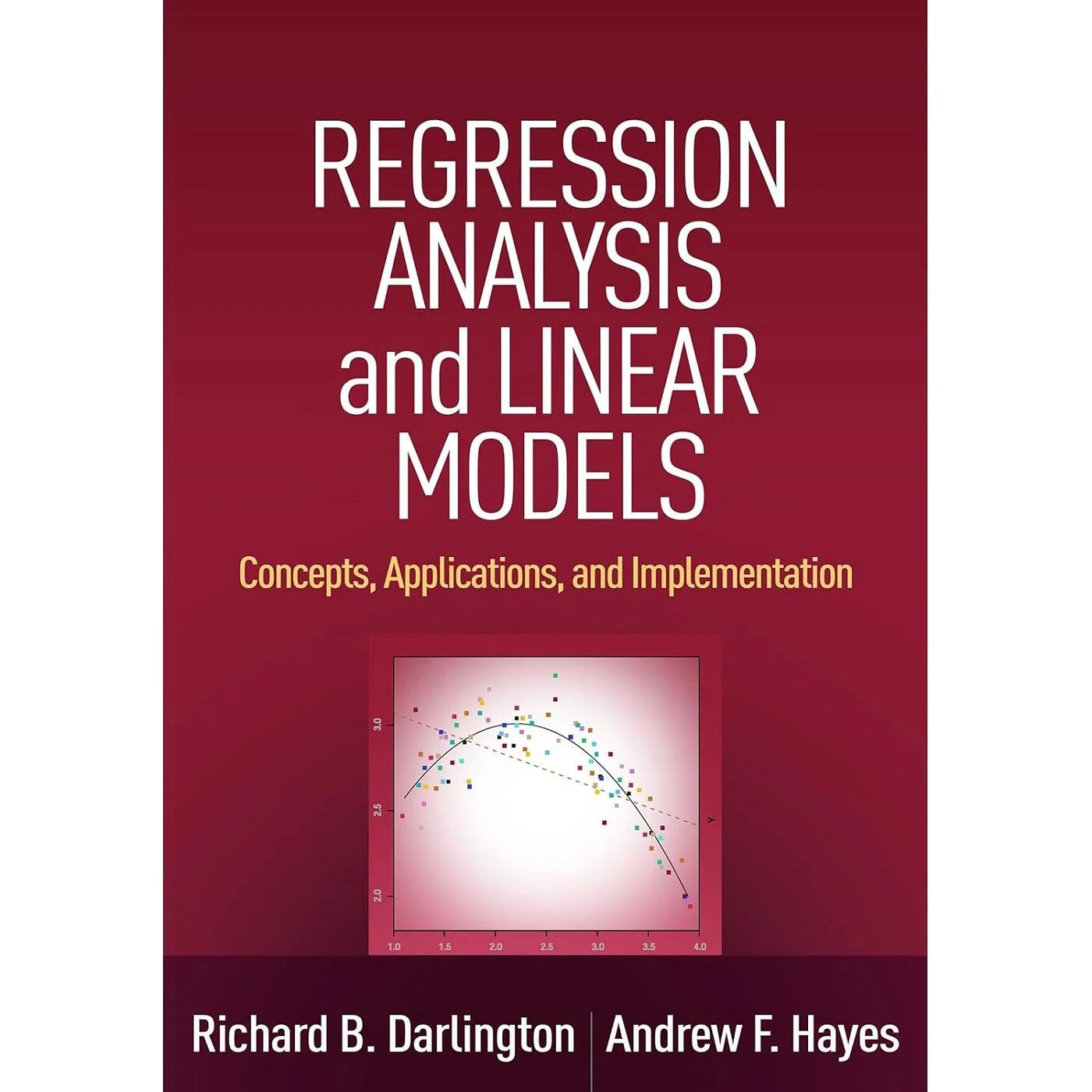 Regression Analysis and Linear Models