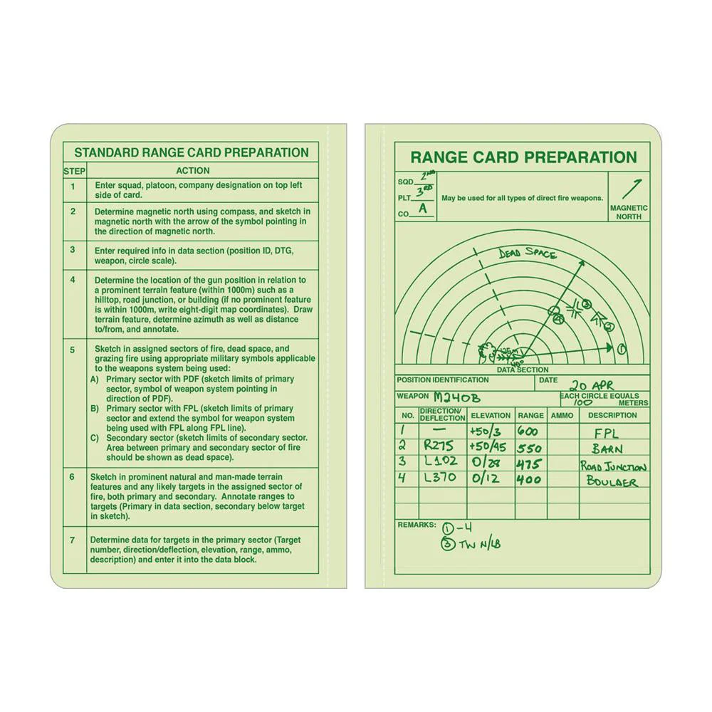 Rite in the Rain Green 4-5/8"x7-1/4" Tactical Perfect 80ct - Image 2