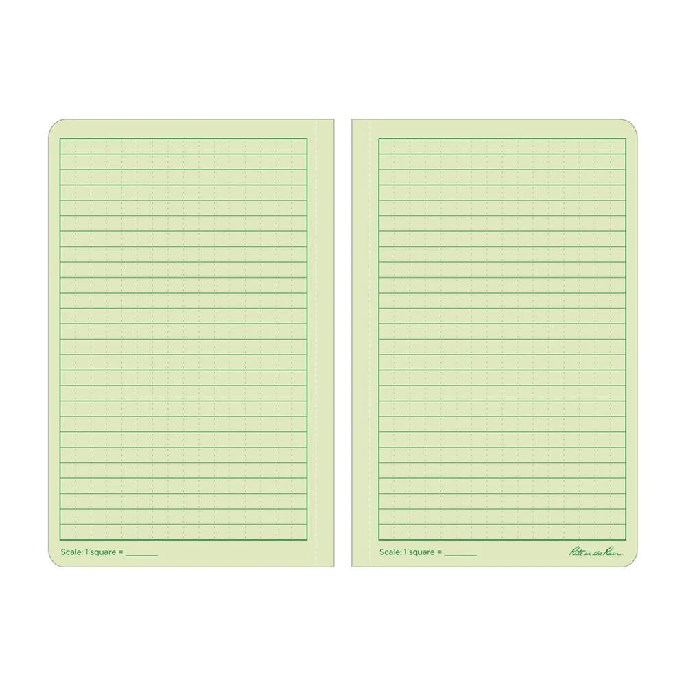 Rite in the Rain Green 4-5/8"x7-1/4" Tactical Perfect 80ct - Image 3