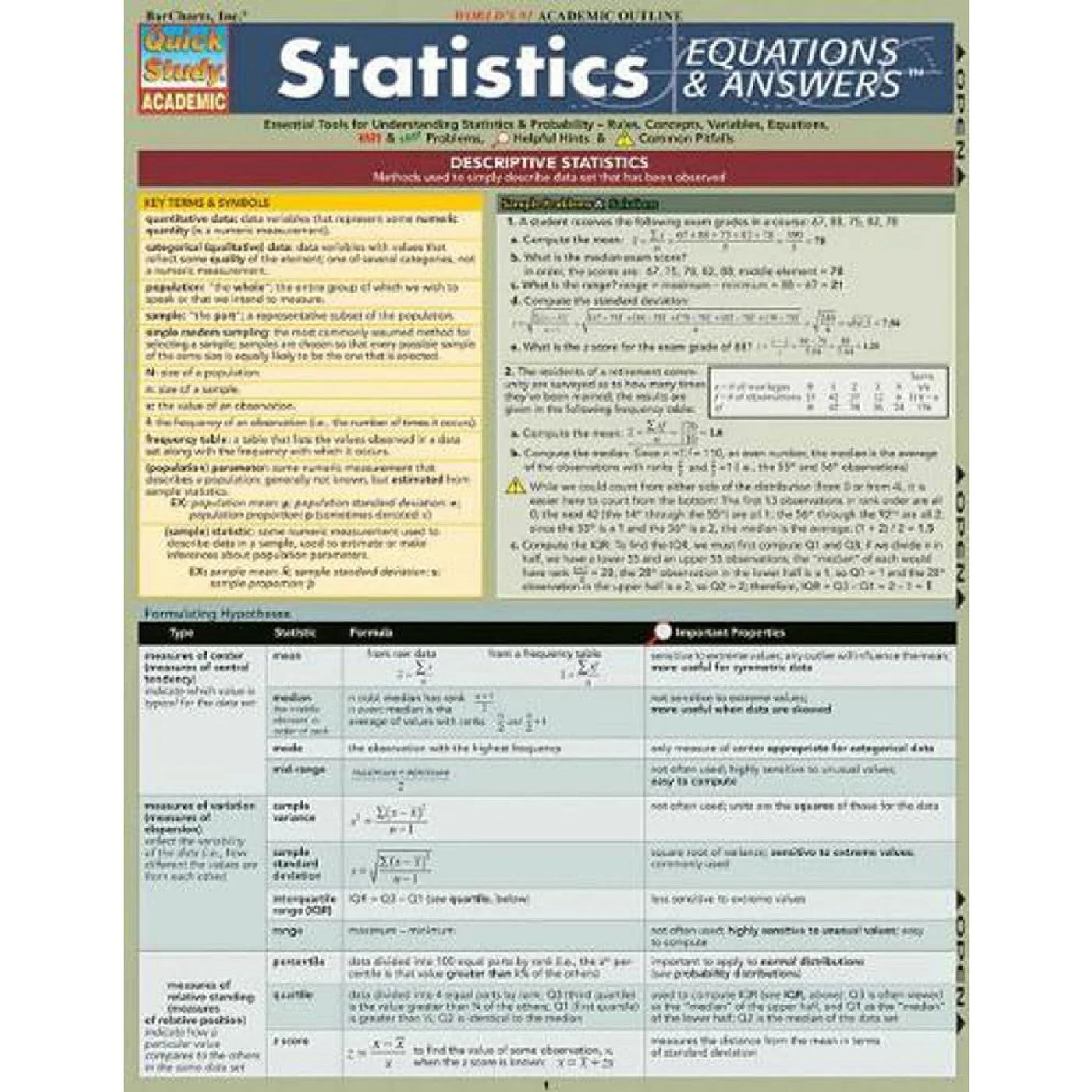 Statistics Equations & Answers Bar Chart