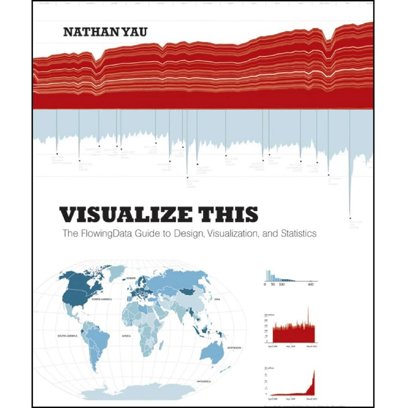 Visualize This